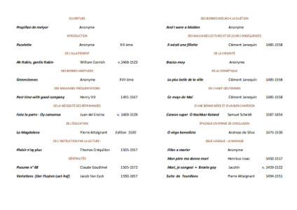 Programme l'éducation de la jeune fille